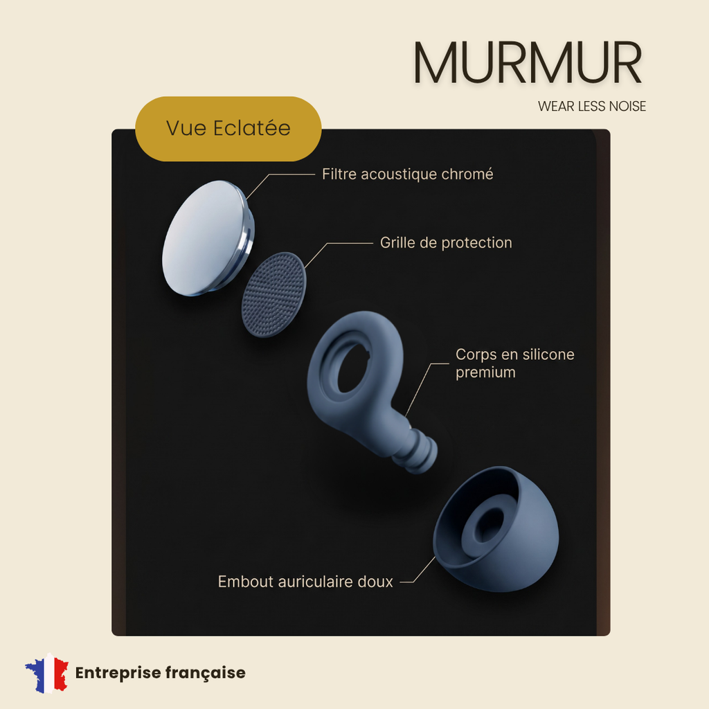Murmur UrbanPlugs™ - Moins de bruit, Plus d'énergie
