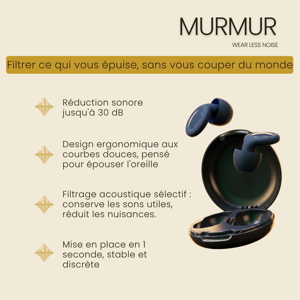 Murmur UrbanPlugs™ - Moins de bruit, Plus d'énergie