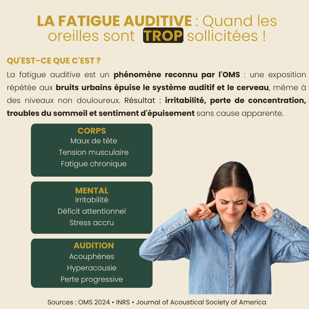 Murmur UrbanPlugs™ - Moins de bruit, Plus d'énergie