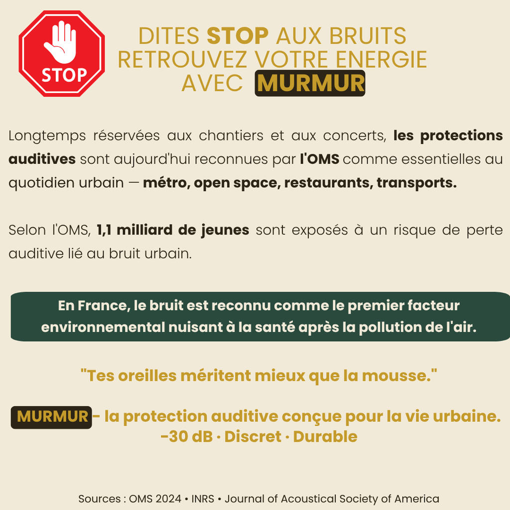Murmur UrbanPlugs™ - Moins de bruit, Plus d'énergie